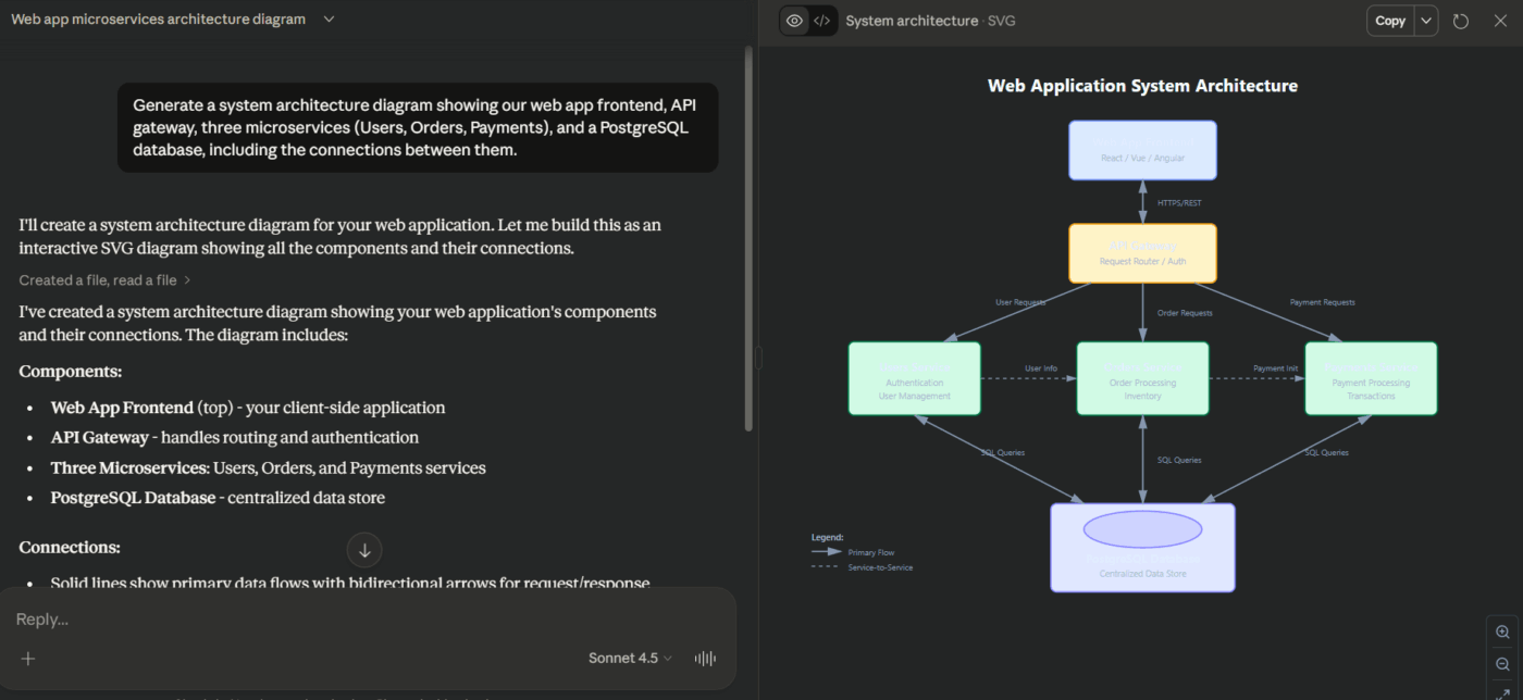 a Claude segítségével