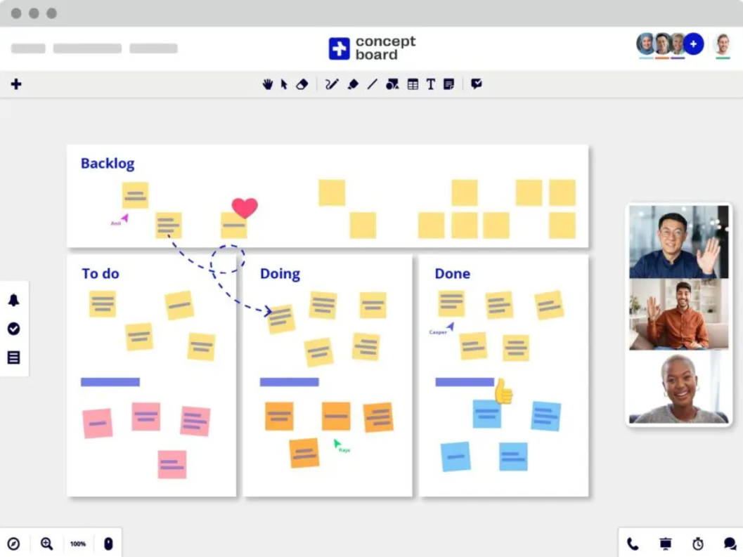 Conceptboard Dashboard
