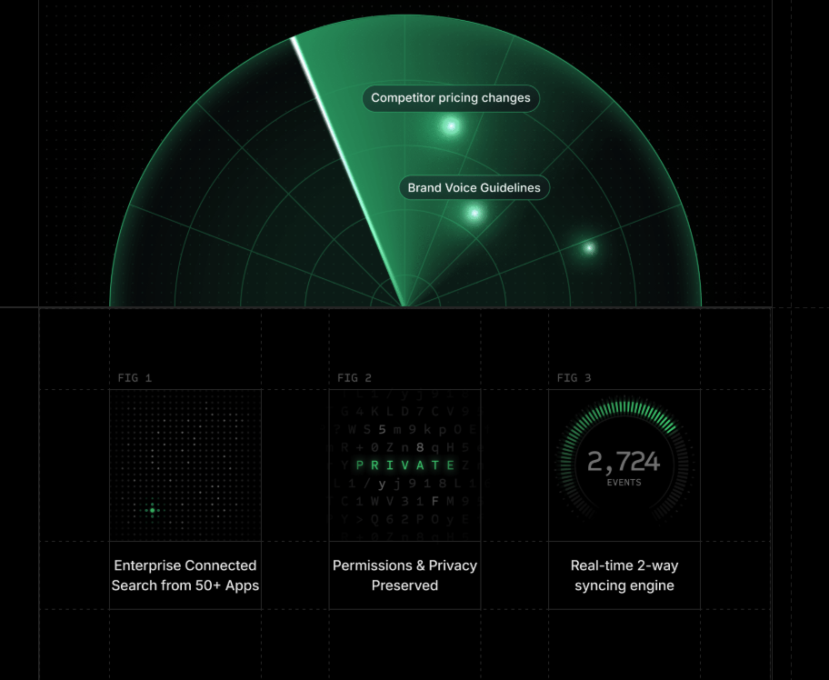Super agents content_Proprietary Agentic Technology