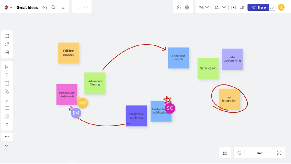Lucidspark Dashboard