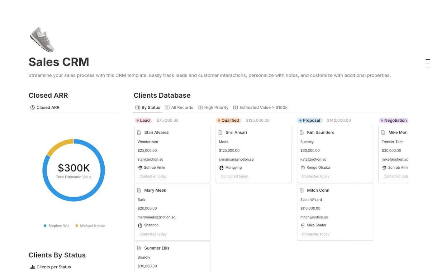 Sales CRM Template by Notion