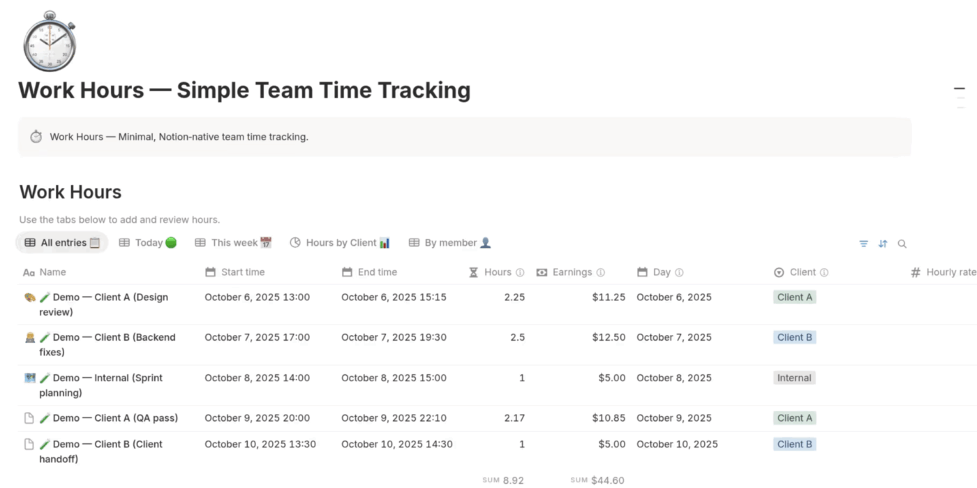 Pelacakan Waktu Notion _Mengapa Usaha Kecil Meninggalkan Notion: 7 Batasan yang Muncul Saat Anda Memperluas Bisnis