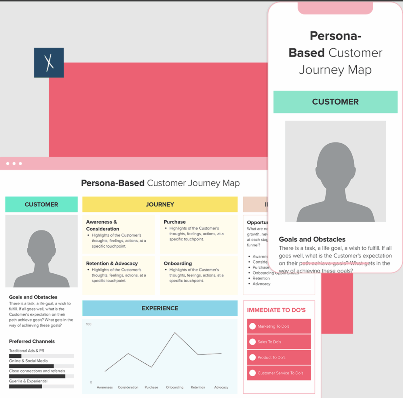Xtensioによるペルソナベースのカスタマージャーニーマップテンプレート
