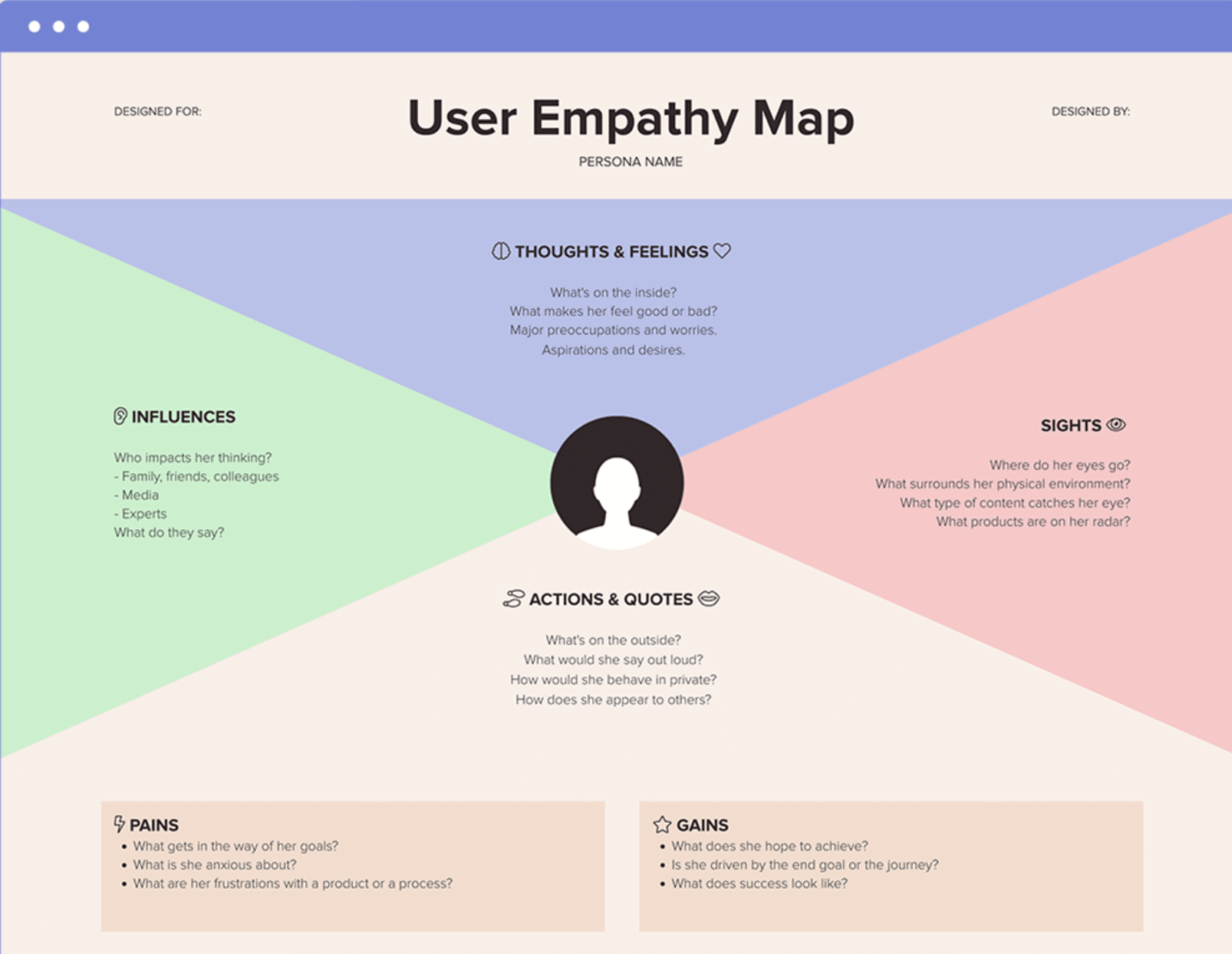 Xtensioによるユーザー共感マップテンプレート
