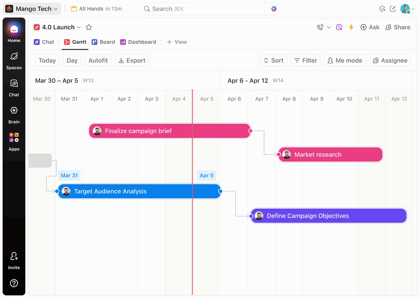 Visualize your projects as organized timelines with ClickUp’s Gantt Chart View