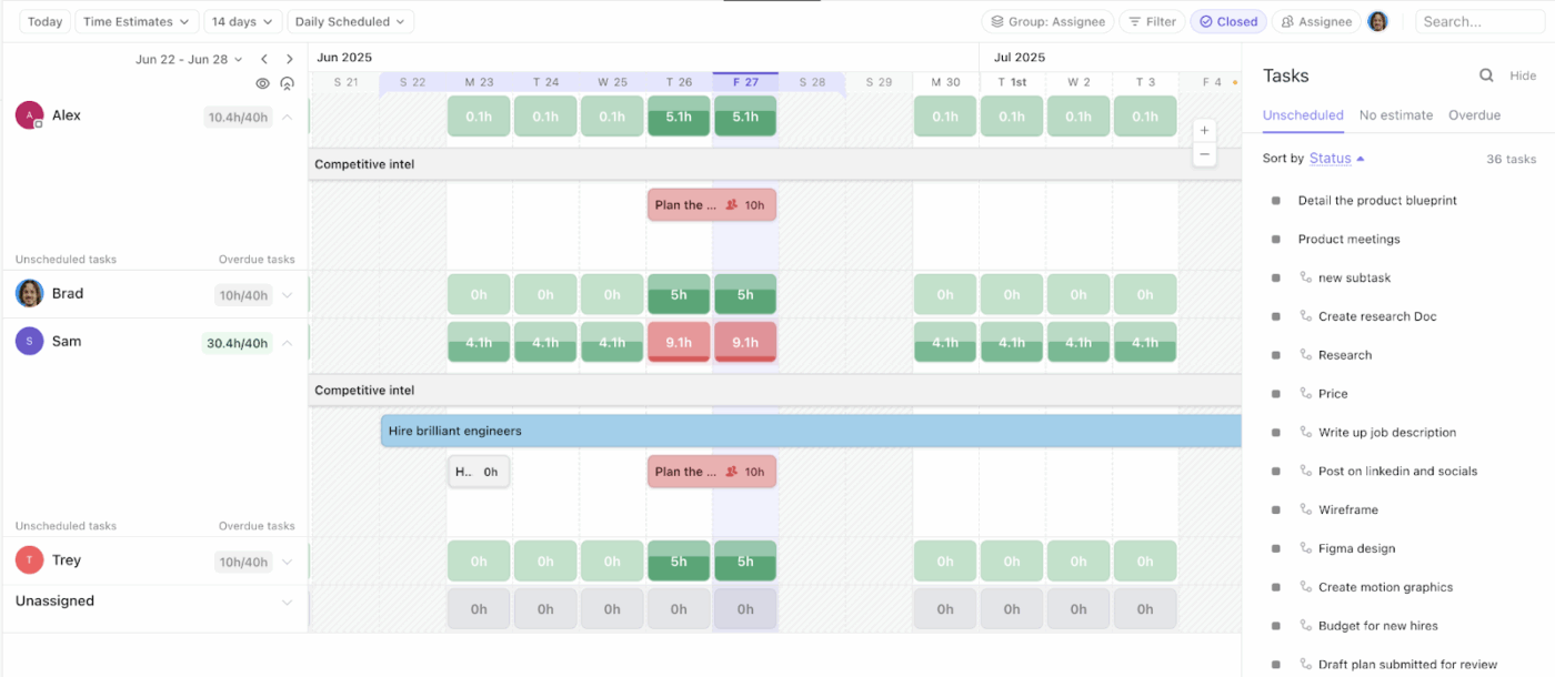 Visualize your team’s capacity and keep everyone engaged with the ClickUp Workload View
