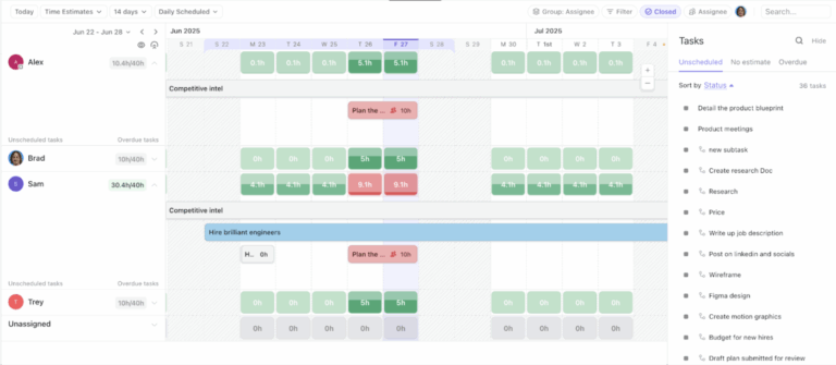Visualize your team’s capacity over time with ClickUp Workload Views
