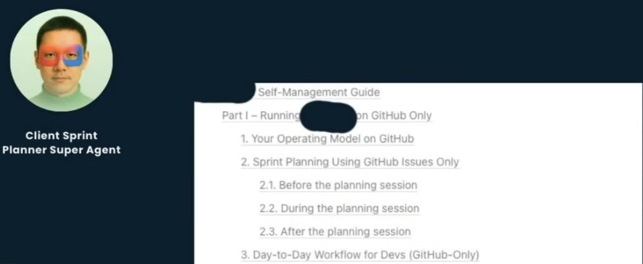 ai board of directors: client sprint planner