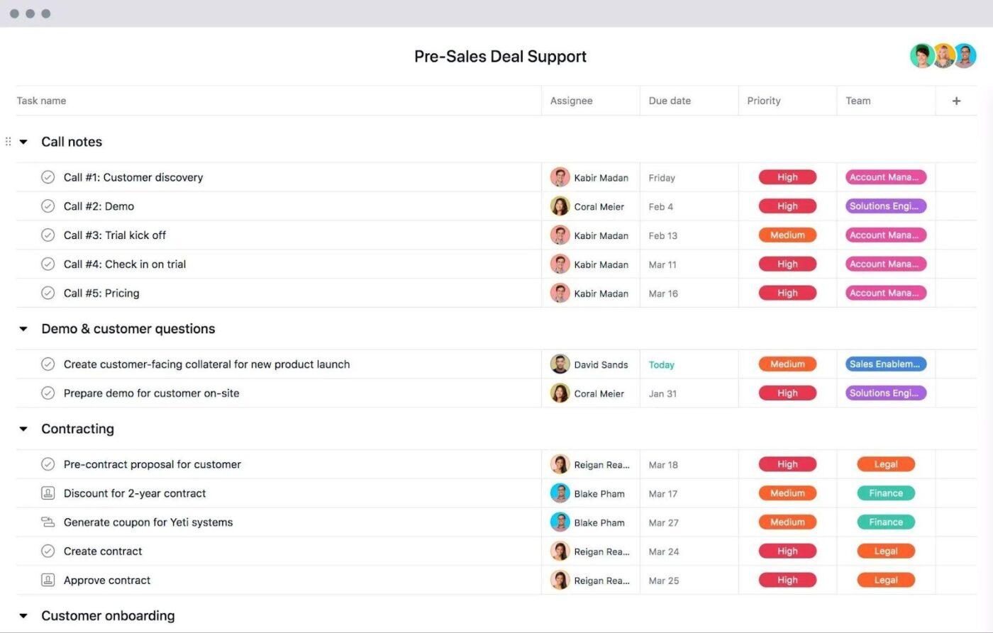 asana vs notion for crm templates- pre sales deal support template