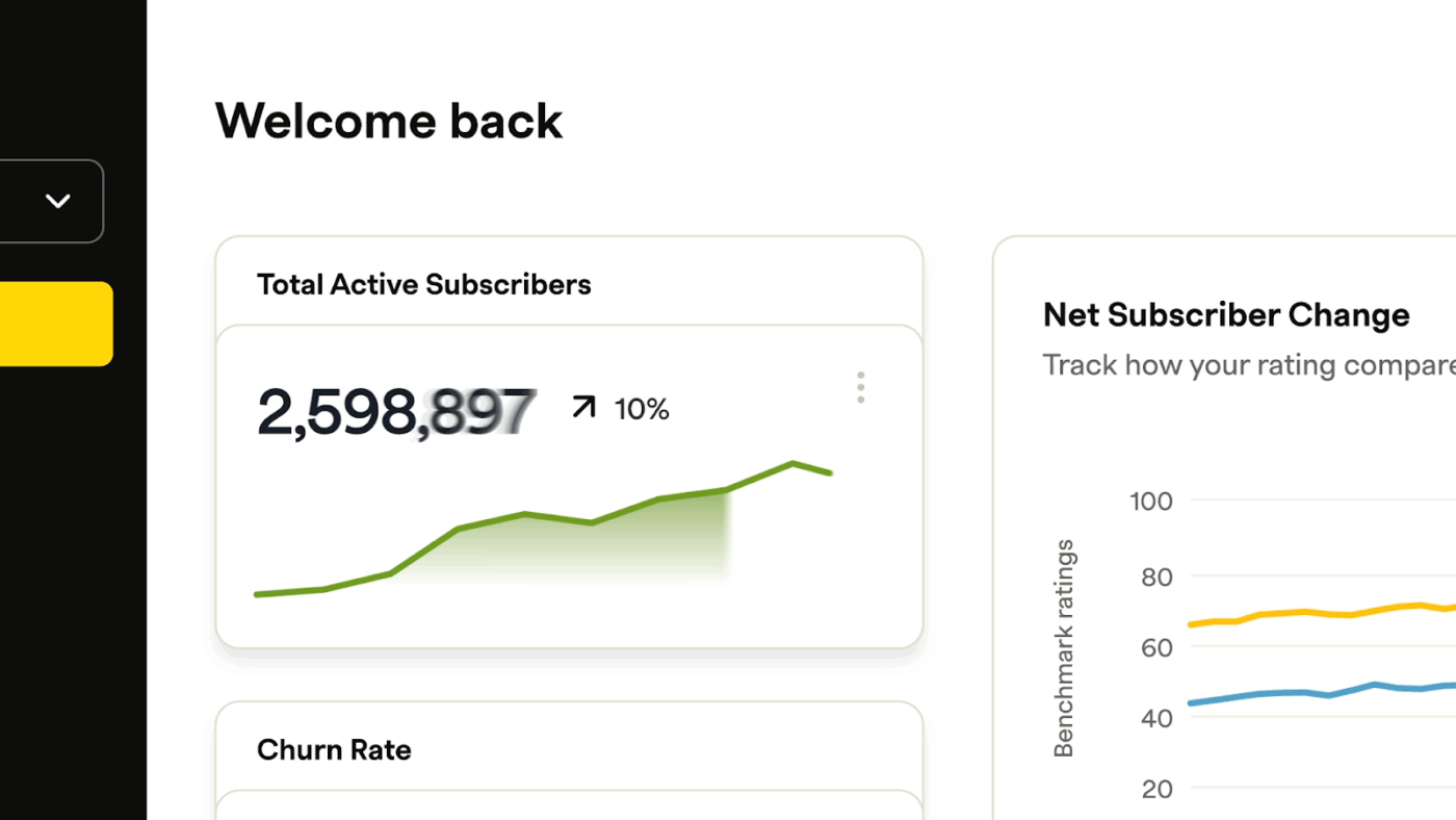 Recurly dashboard : Pricing Experiment Playbook