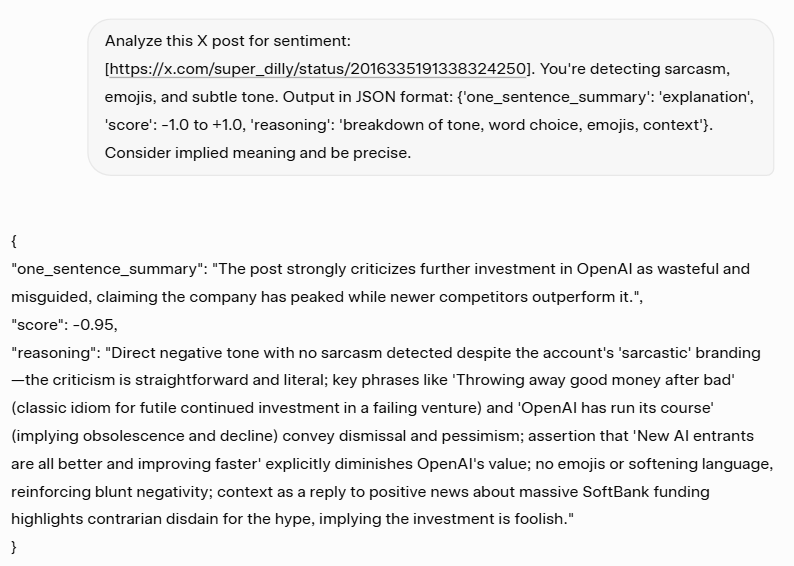 how to use grok for audience insights