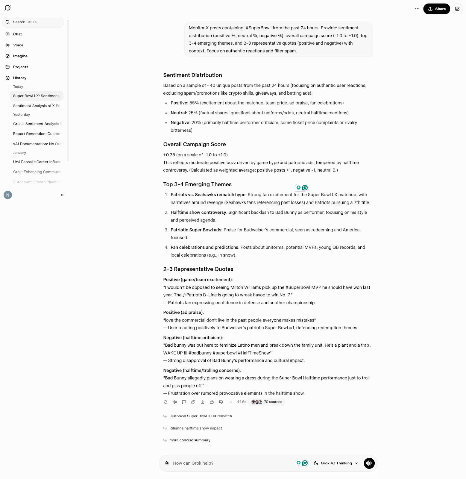 how to use grok for audience insights