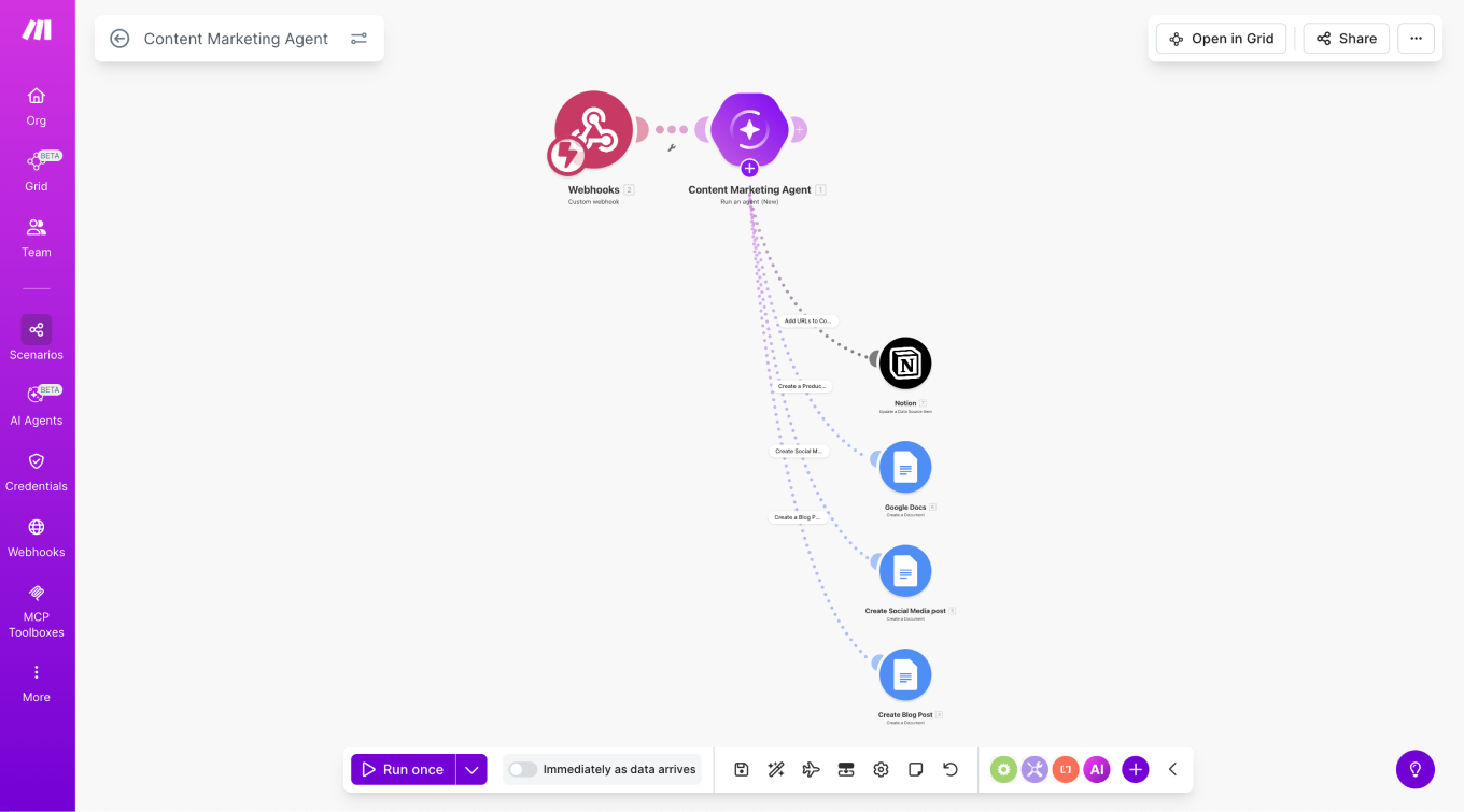 Tạo bảng điều khiển: Các trợ lý AI tốt nhất cho người dùng không cần lập trình mã