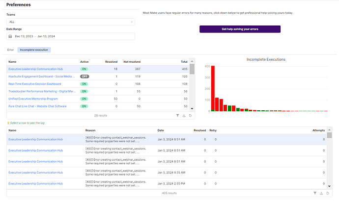 Make dashboard: How to Build AI Agents for Agency Management