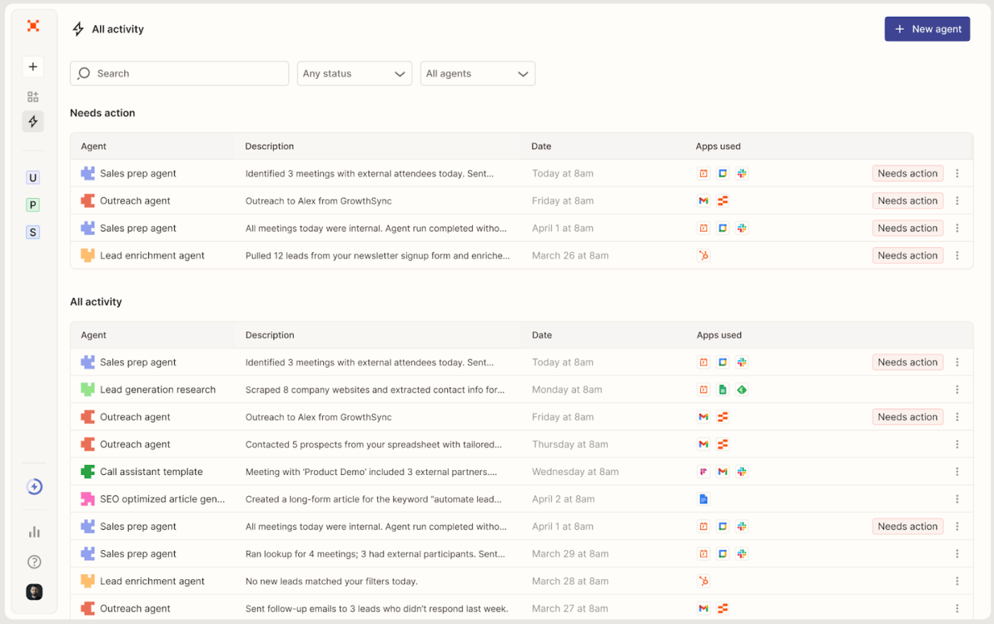 Zapier Dashboard