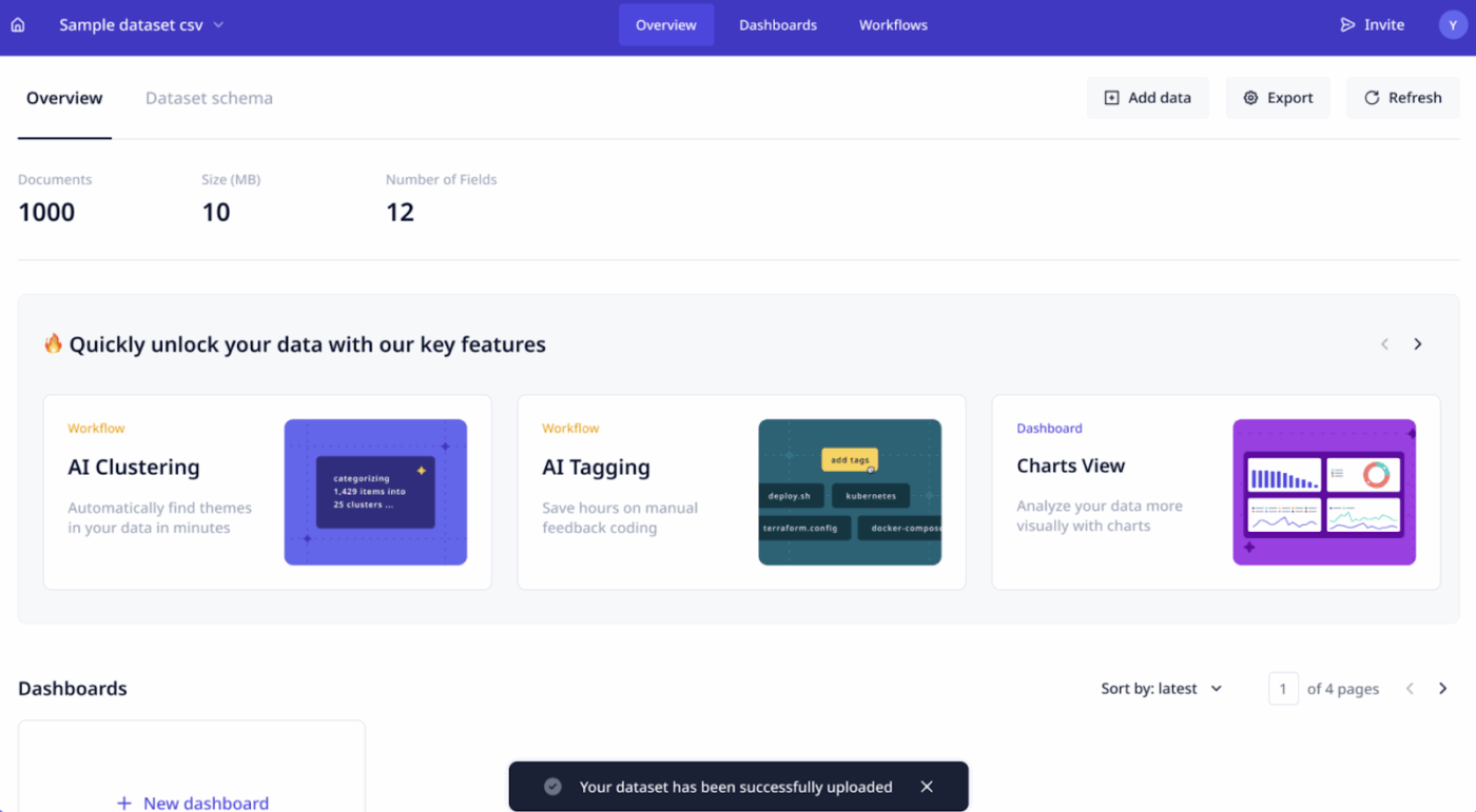 Alaka Düzeyi AI gösterge paneli