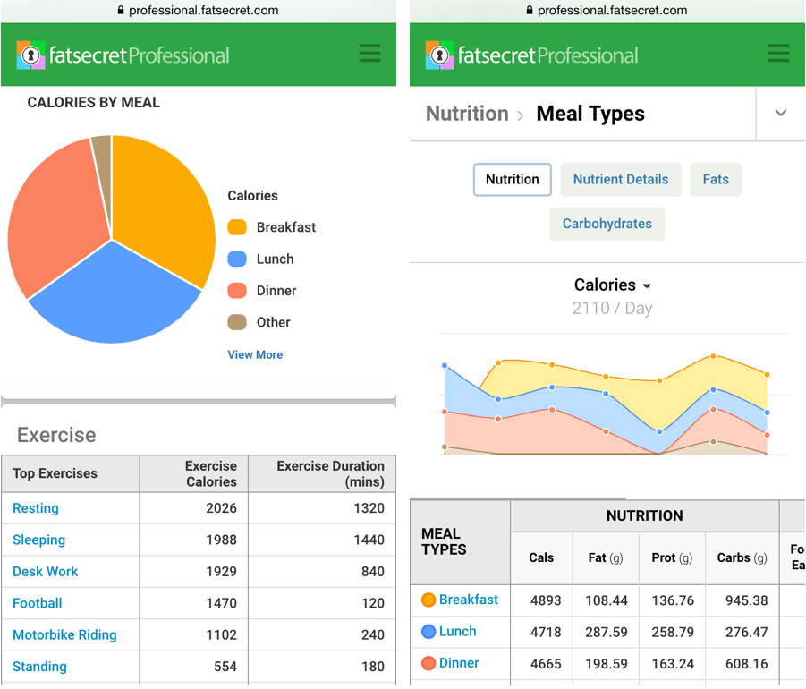 Fatsecret_Makro-Tracker