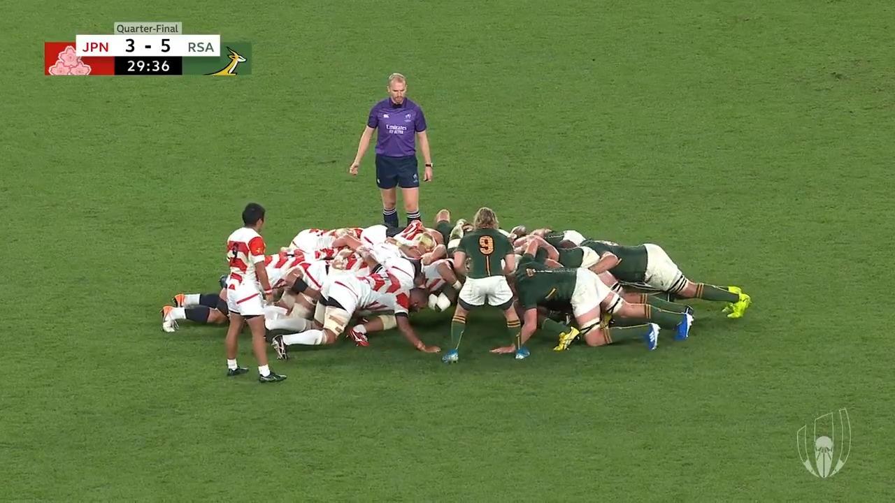 Rugby: Scrum Project Management