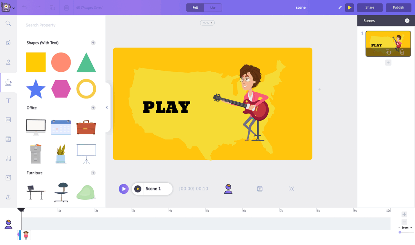 Animaker dashboard : intangible ai alternatives