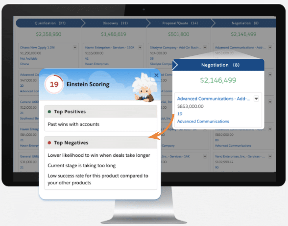 How to Use Salesforce Einstein Copilot for Sales Forecasting