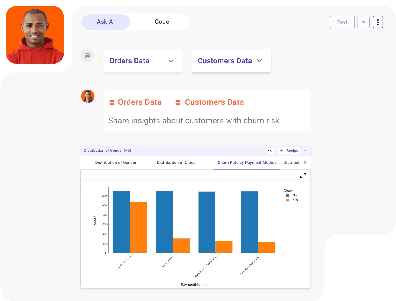 Bảng điều khiển RapidCanvas: Các lựa chọn thay thế cho BoodleBox