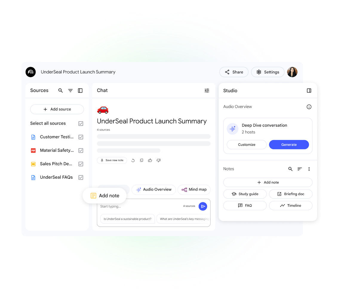 Bảng điều khiển Google Không gian Làm việc: Các lựa chọn thay thế cho BoodleBox