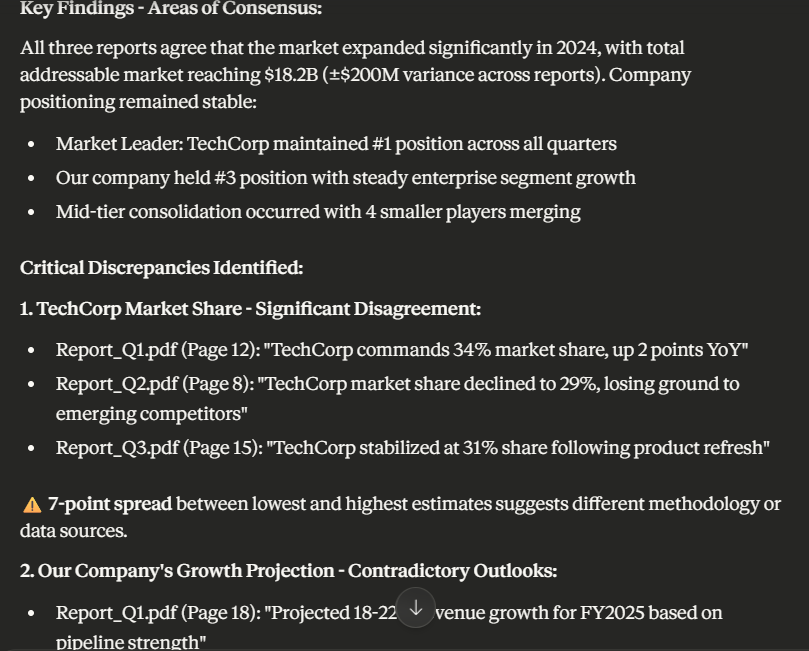 Areas of Consensus Report : how to use Claude multi-doc summarization