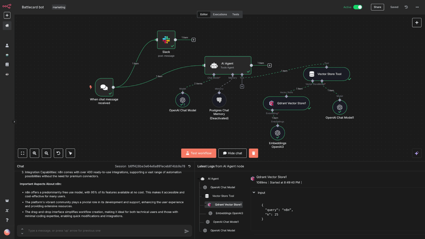 N8N dashboard : AI Workflow Automation