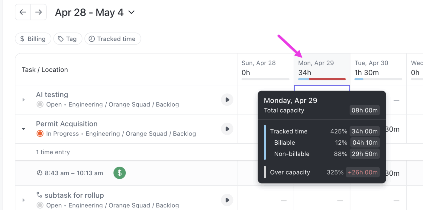 Analyze ClickUp Project Time Tracking data to identify patterns in task completion: Capacity Planning
