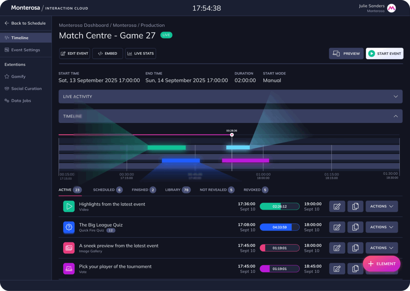 monterosa_Platforma pro zapojení fanoušků