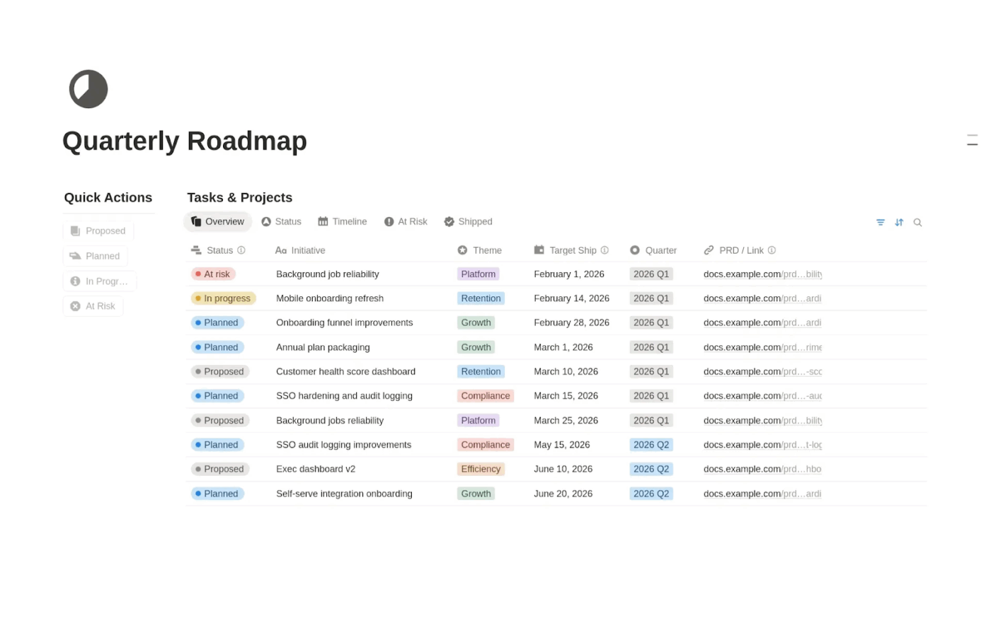 Notion dashboard