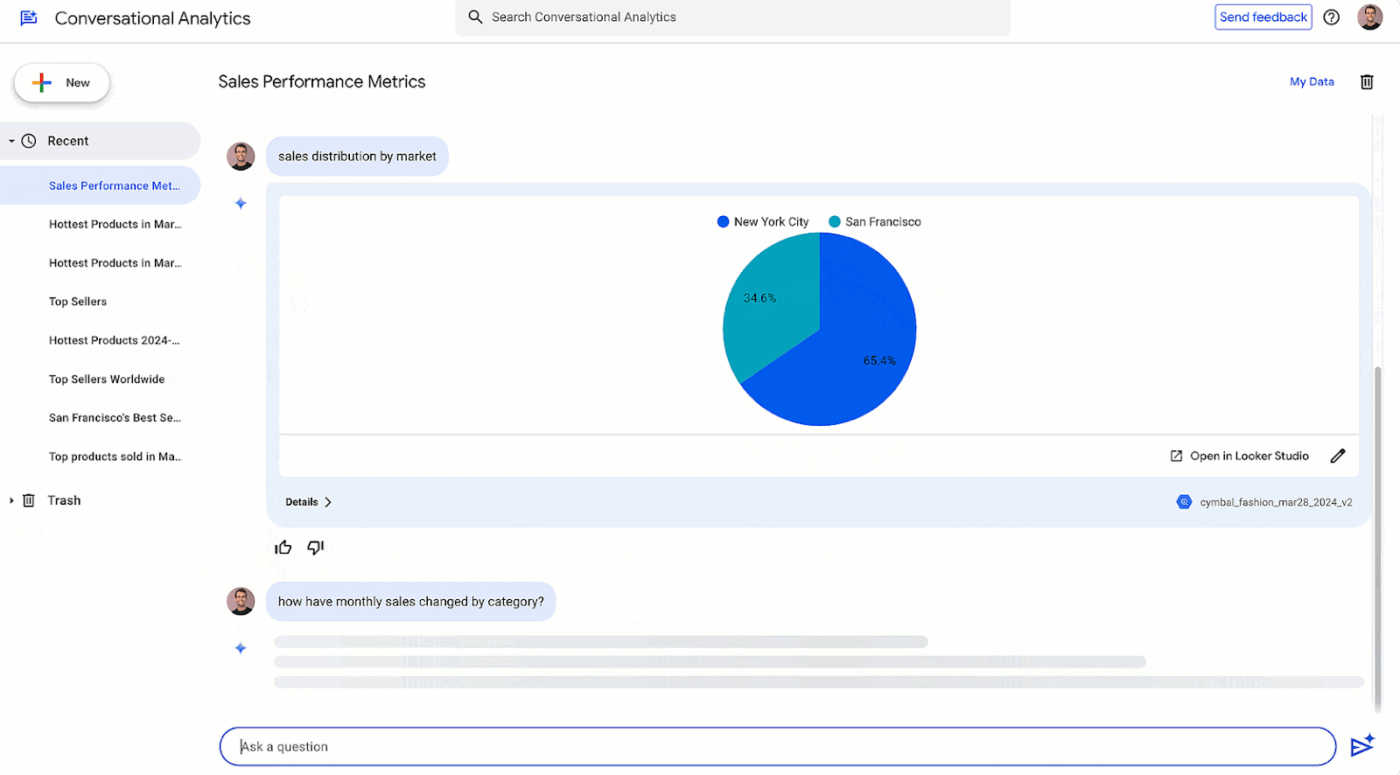 Google Gemini dashboard : Galaxy AI alternatives