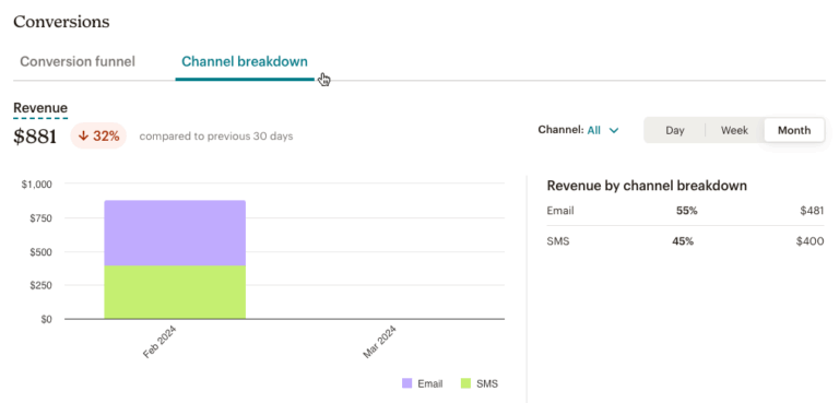 15 Best Tools for Startups in 2026 (Pros, Cons, Pricing) | The ClickUp Blog