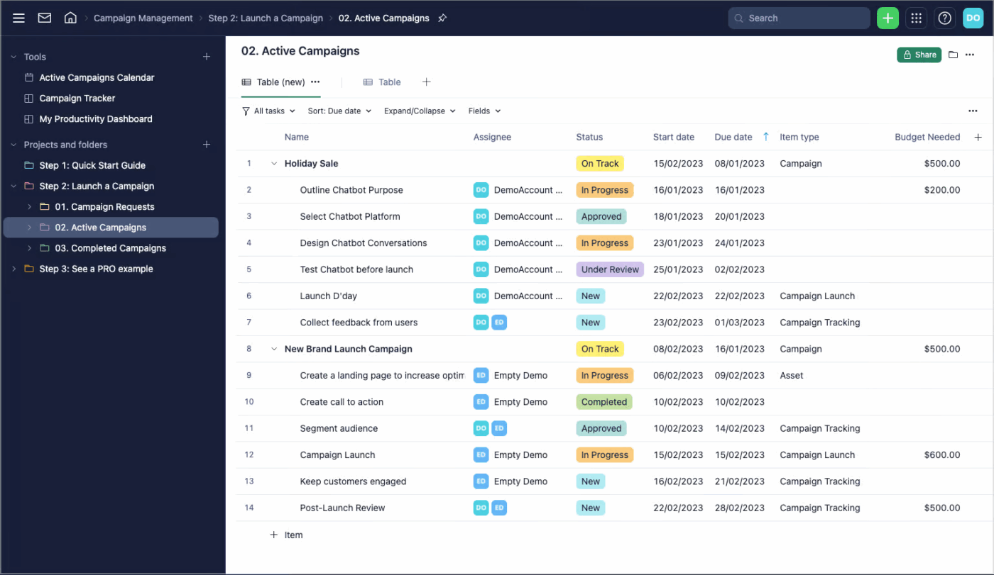 Wrike dashboard : Project Management Software With Client Portal