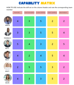10 Competency Framework Templates | ClickUp