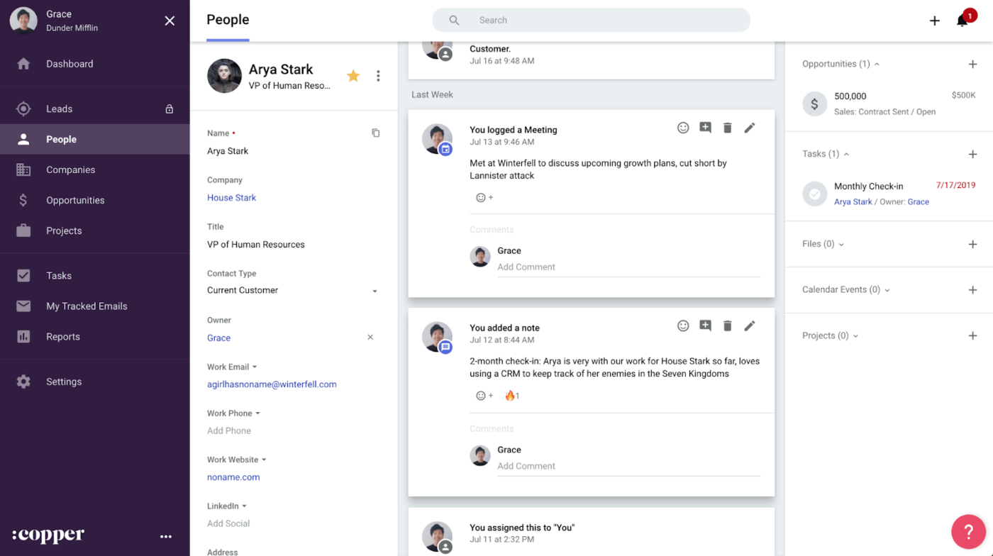 Copper dashboard: ai crm software