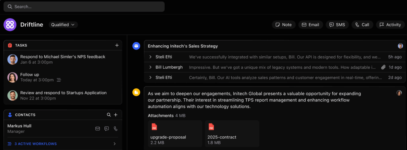 Close dashboard: ai crm software