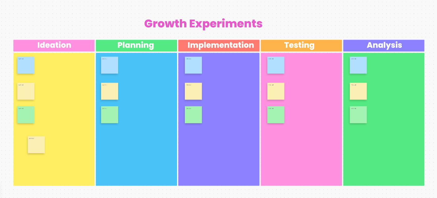 Create a comprehensive plan for all your growth experiments with ClickUp’s Growth Experiment Whiteboard Template 