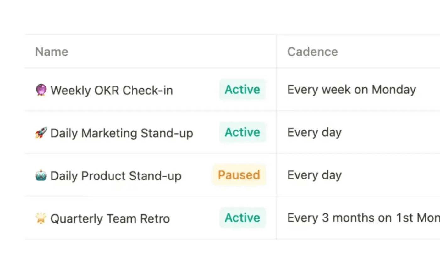 mooncamp Dashboard: Наръчник за проследяване на OKR