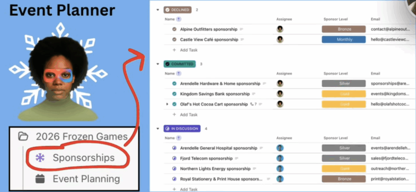 การวางแผนงานอีเวนต์ด้วยปัญญาประดิษฐ์