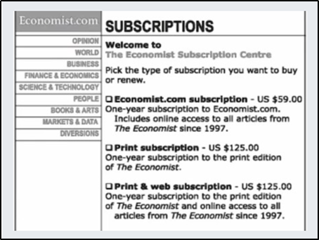 Economist subscription plans : Pricing Experiment Playbook