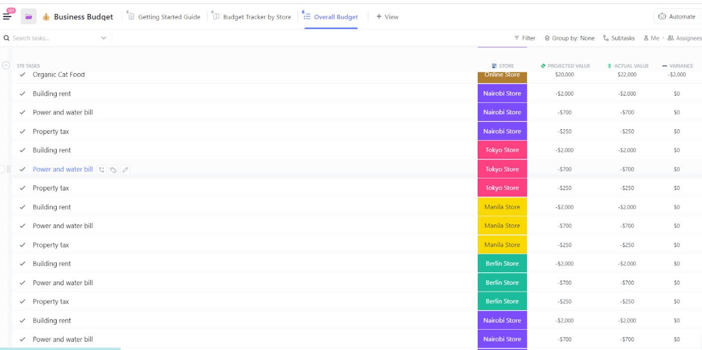 AI Budget Overrun Prediction- ClickUp's Business Budget Template
