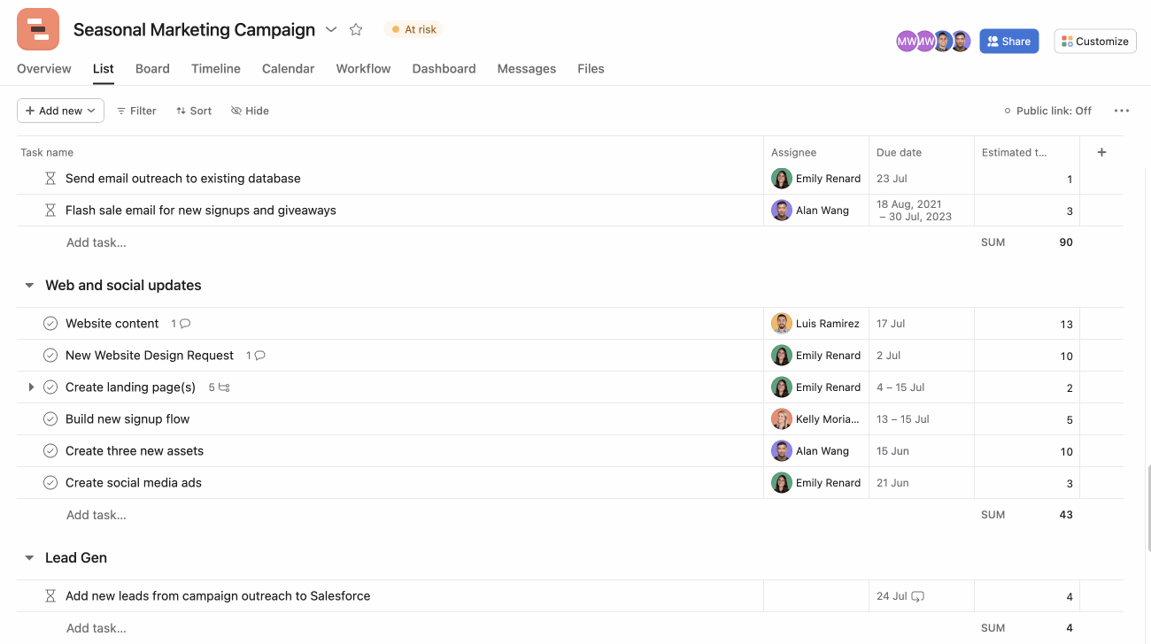 Asana: Dedicated project management platform to coordinate various aspects of content production