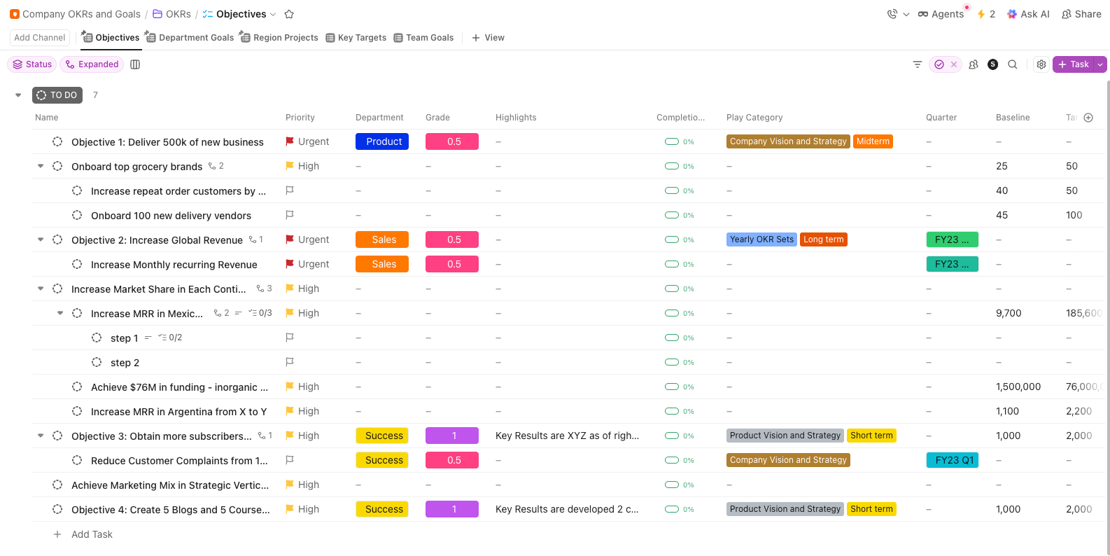 Company OKRs and Goals Template by ClickUp