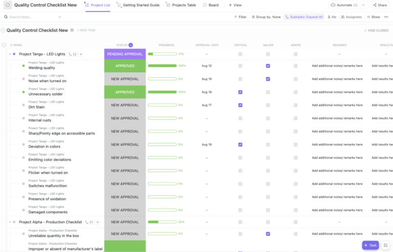 10 Free Human-in-the-Loop Workflow Templates