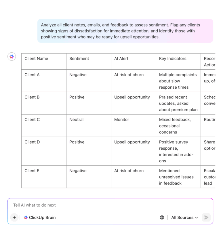How to Use Meta AI for E-commerce Support