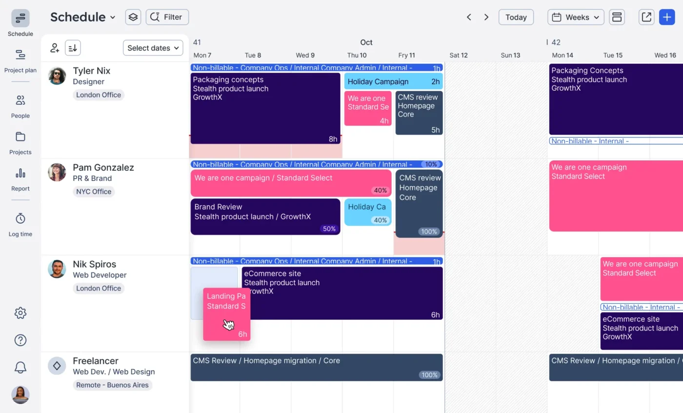 Ütemezés a Floatban, egy erőforrás-kezelő eszközben