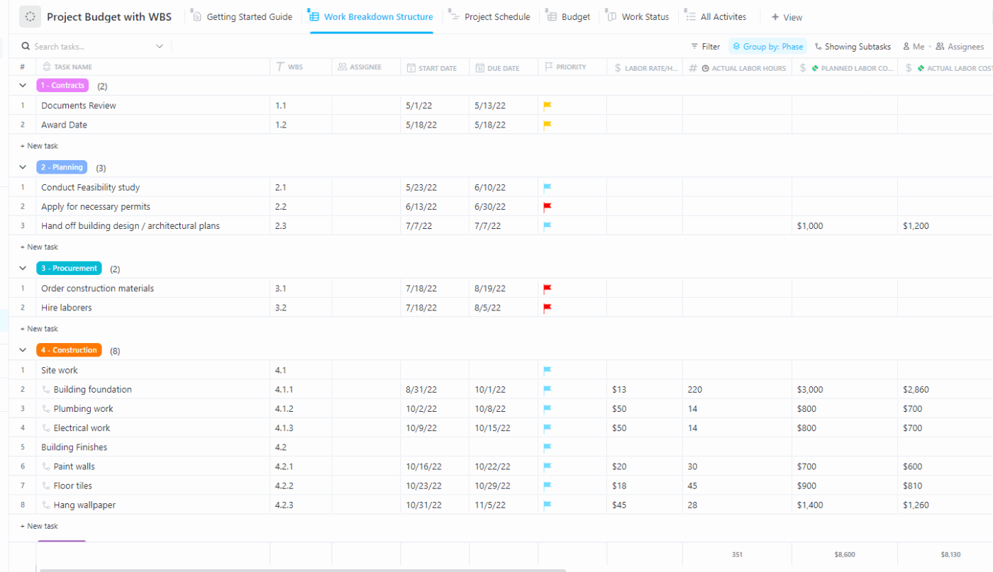 Get Started with ClickUp's Project Budget with WBS Template