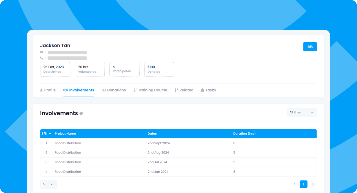 Givlly Volunteer Management: Tool to streamline volunteer coordination, scheduling, and communication for teams