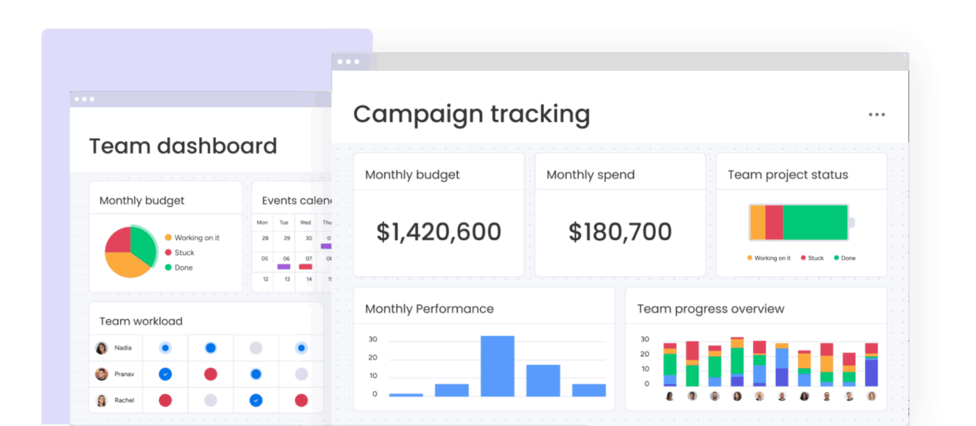 Monday.com: Customizable workflow tool to manage team size growth and track time efficiently